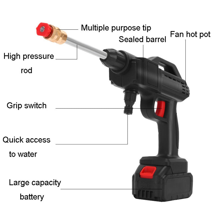 HILDA 21V Torche à eau haute pression au lithium Lave-auto Emballage plastique, Modèle: Prise UK + 1 Batterie