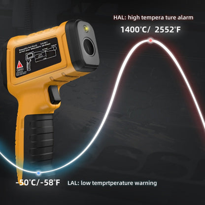 BSIDE H3 High Temperature Infrared Thermometer Handheld Non-Contact Thermometer