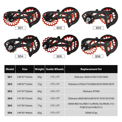 Carbon Fiber Guide Wheel For Road Bike Bicycle Bearing Rear Derailleur Guide Wheel Parts, Model Number: SD3 Black