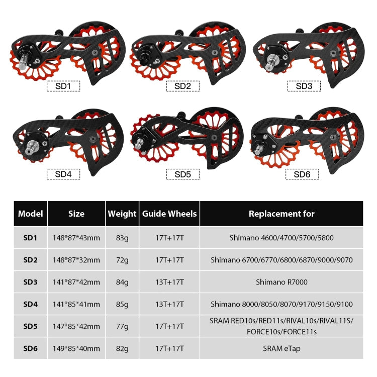 Molette de dérailleur arrière en fibre de carbone pour vélo de route, pièces de roulement, numéro de modèle : SD1 Noir