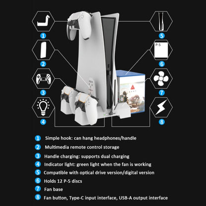 Pour PS5 iplay Support de rangement et de refroidissement double siège (Blanc)
