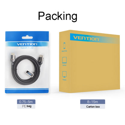 0.75m VenTion HDMI Round Cable Computer Monitor Signal Transmission Cable