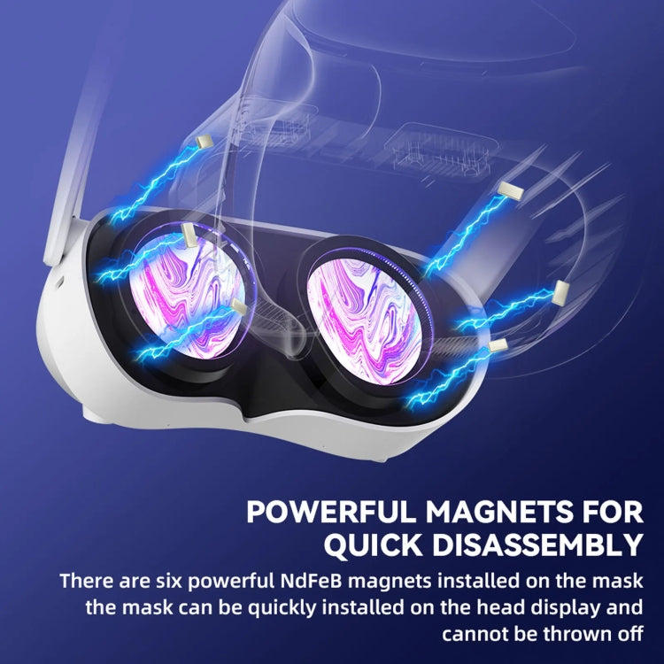 For PICO 4 Hibloks VR Glasses Face Cushion Protector Pad With Fan, Spec: 1pc Ice Silk