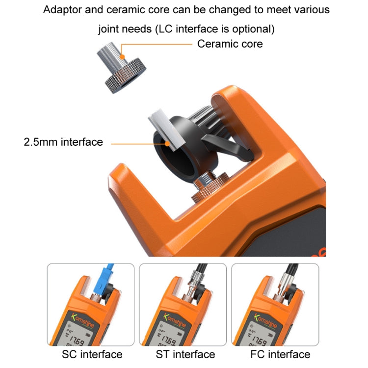 Komshine Compteur de puissance optique haute précision Mini testeur d'atténuation de lumière à fibre optique avec LED, Spécification: A-L/-70dBM à +6DBM