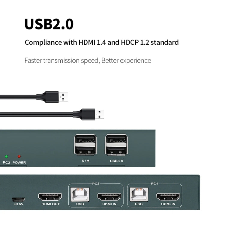 PWAY PW-S7201H Commutateur KVM HDMI 2 entrées 1 sortie 4K HD Coupeur d'écran vidéo