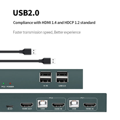PWAY PW-S7201H Commutateur KVM HDMI 2 entrées 1 sortie 4K HD Coupeur d'écran vidéo