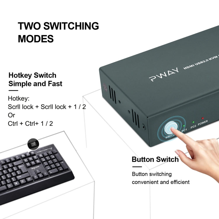PWAY PW-S7201H Commutateur KVM HDMI 2 entrées 1 sortie 4K HD Coupeur d'écran vidéo