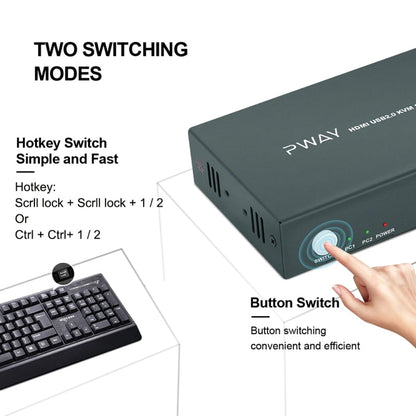 PWAY PW-S7201H Commutateur KVM HDMI 2 entrées 1 sortie 4K HD Coupeur d'écran vidéo