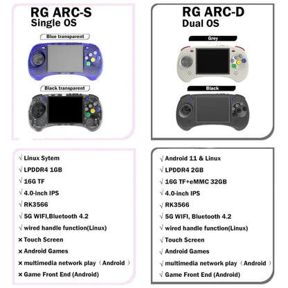ANBERNIC RG ARC-D Handheld Game Console 4-Inch IPS Screen Linux / Android 11 System Portable Video Arcade 256G(Black)
