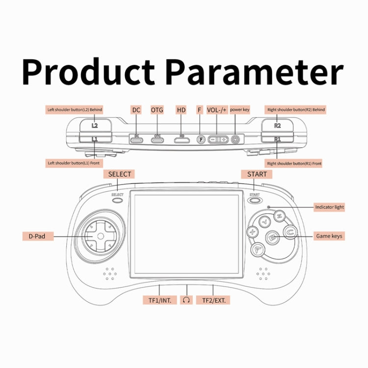 ANBERNIC RG ARC-D Handheld Game Console 4-Inch IPS Screen Linux / Android 11 System Portable Video Arcade 256G(Black)