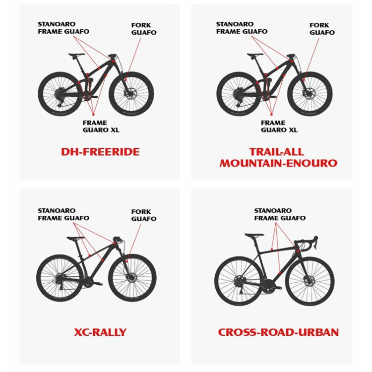 ENLEE 10pcs /Set Mountain Bike Frame Anti-Scratch Sticker Waterproof Protective Film For Cycling Equipment, Model: Wolf Head Model