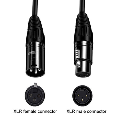 JINGHUA Microphone Cable XLR Male To Female Balanced Cable Mixing Console Amplifier Audio Cable, Length: 3M