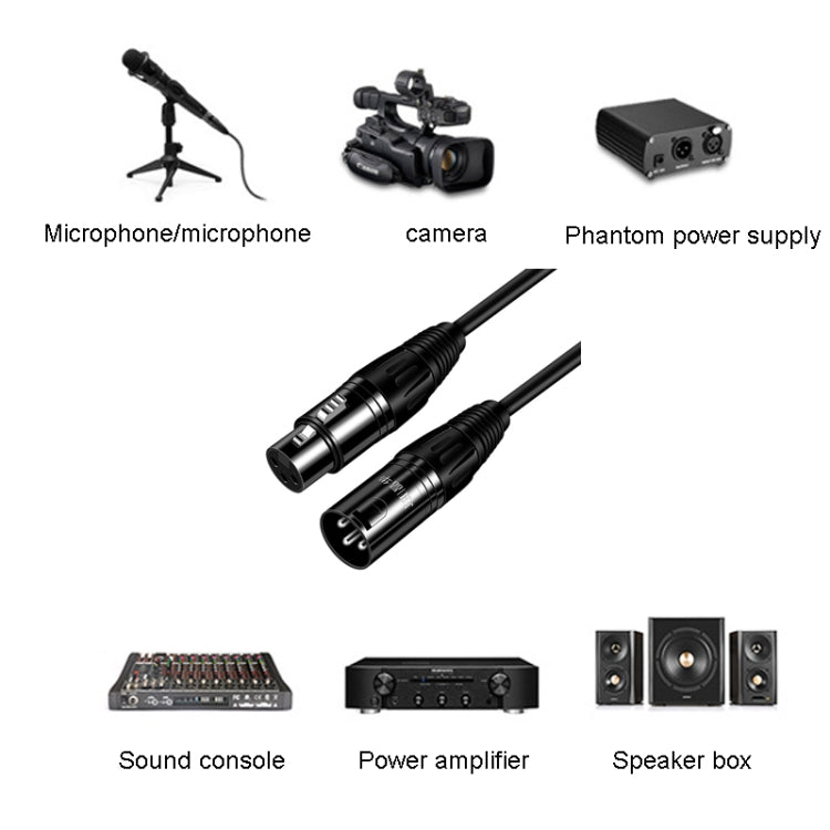 JINGHUA Microphone Cable XLR Male To Female Balanced Cable Mixing Console Amplifier Audio Cable, Length: 10M