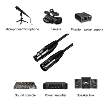 JINGHUA Microphone Cable XLR Male To Female Balanced Cable Mixing Console Amplifier Audio Cable, Length: 1.5M