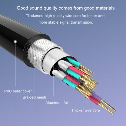 JINGHUA 3.5mm Male To XLR Female Microphone Cable Computer Mixer Audio Cable, Length: 1.5m
