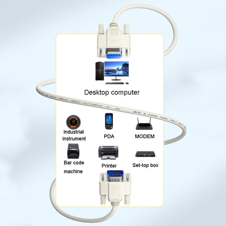 JINGHUA B110 Male To Female DB Cable RS232 Serial COM Cord Printer Device Connection Line, Size: 10m(Beige)