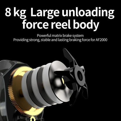 LINNHUE  AF2000 7:2:1 Speed Ratio Fishing Reel 8KG Max Drag Metal Spool, Spec: Left Hand Model