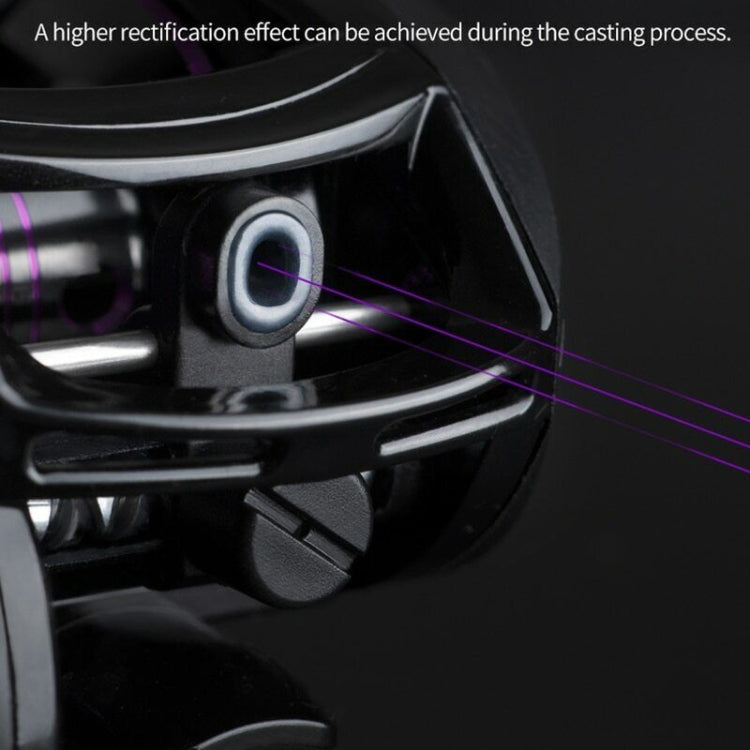 LINNHUE  AF2000 7:2:1 Speed Ratio Fishing Reel 8KG Max Drag Metal Spool, Spec: Left Hand Model