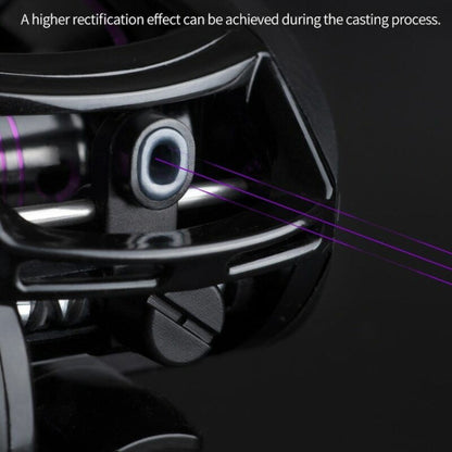 LINNHUE  AF2000 7:2:1 Speed Ratio Fishing Reel 8KG Max Drag Metal Spool, Spec: Left Hand Model