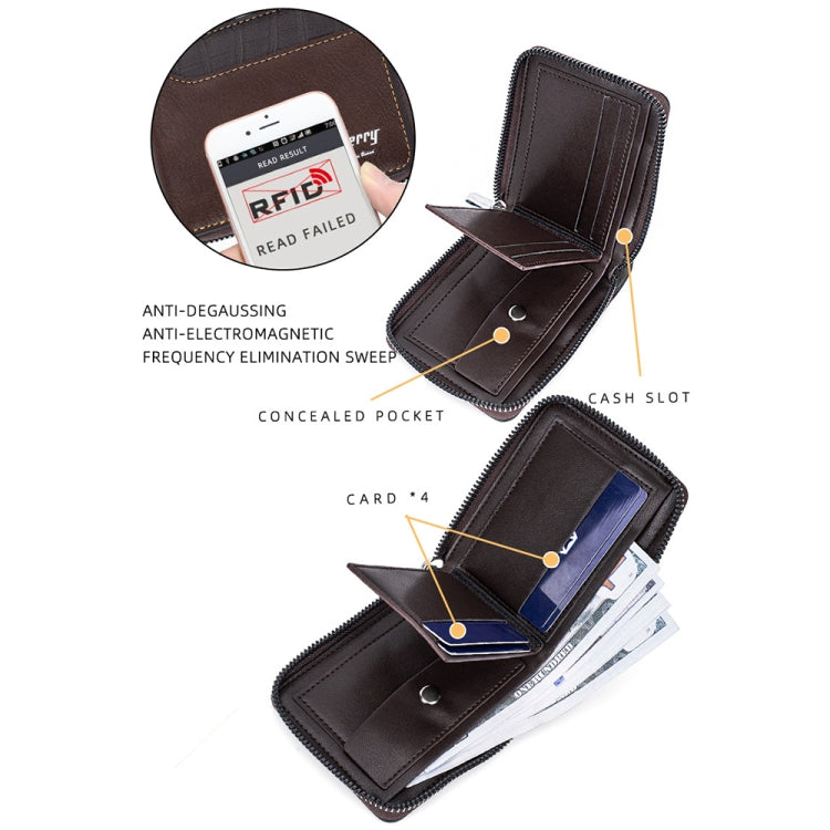 Baellerry D5101 RFID Anti-theft Spliced Short Wallet Retro Multi-card Zipper Coin Purse(Black)
