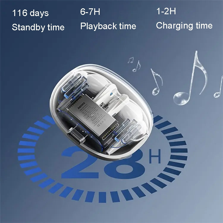 REMAX CozyPods W21N Dual Noise Reduction Bluetooth Earphone Music Call Wireless Earphone(Ivory White)