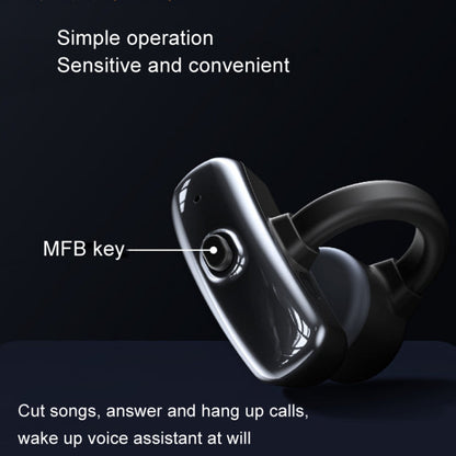 OpenBuds P2 Clip-On Bone Conduction Bluetooth Earphone Sports Music Wireless Earphone(White)