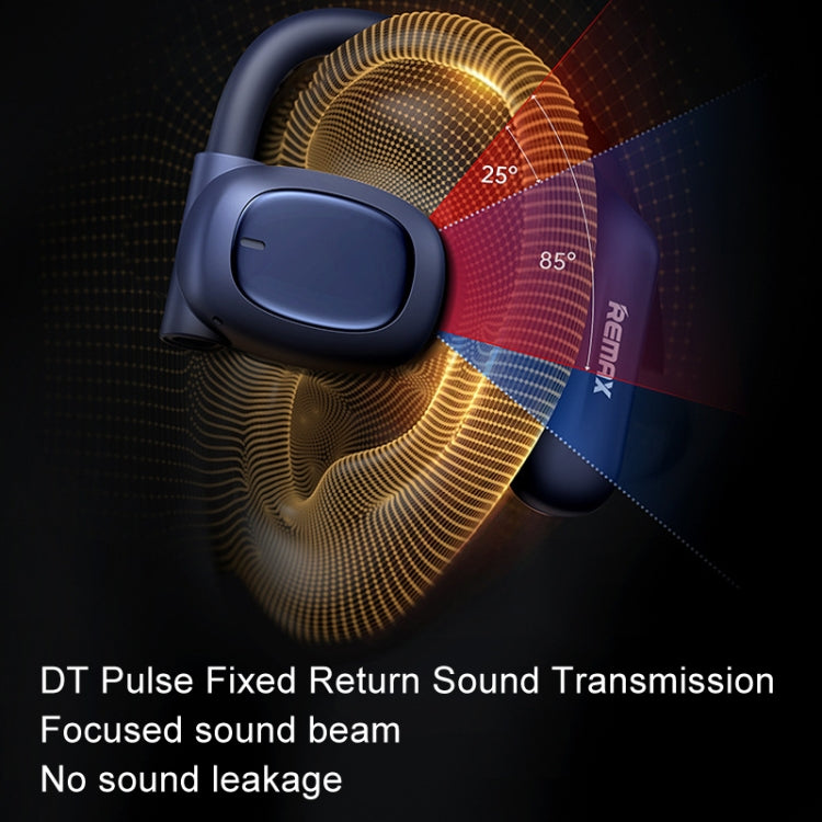 REMAX OpenBuds P5 Colorful Crystal Hanging Ear Air Conduction Bluetooth Earphone OWS Sports Music Wireless Earphone(Navy)