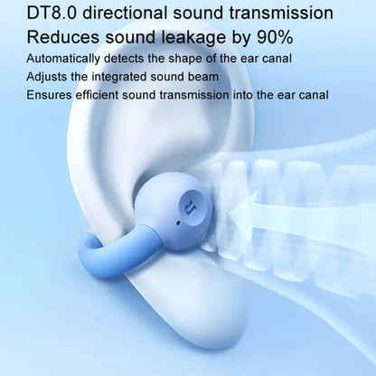 REMAX CozyBuds W15 Transparent Ear Clip Wireless Bluetooth Earphone OWS Sports Earphone(Blue)