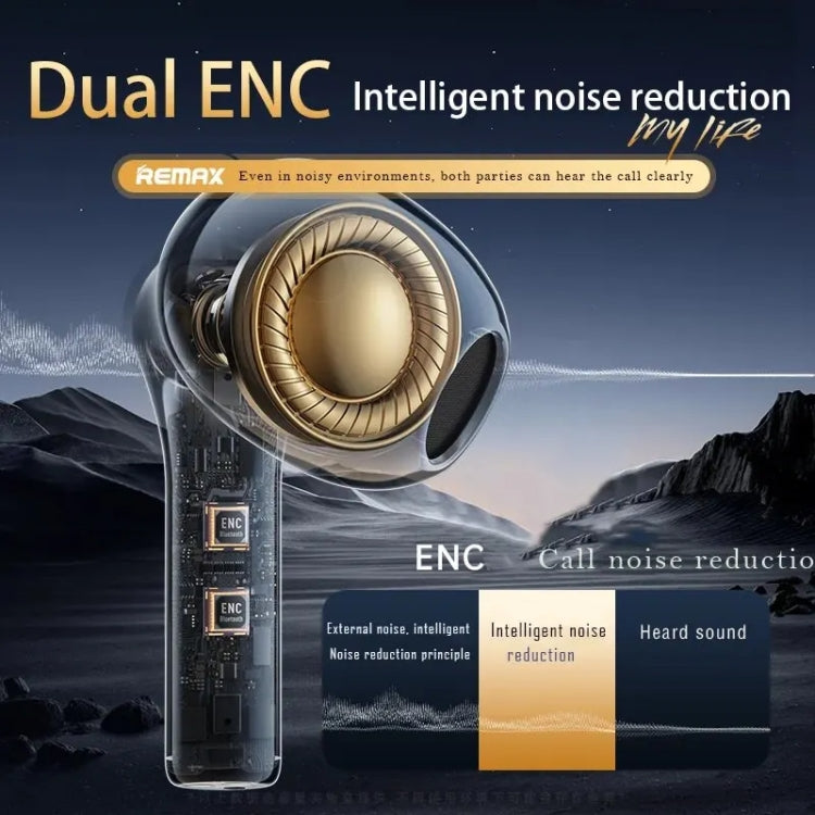 REMAX CozyBuds W18 Double ENC Intelligent Call Noise Reduction Wireless Earphone Transparent Shell Wireless Bluetooth Earphone(Ceramic White)