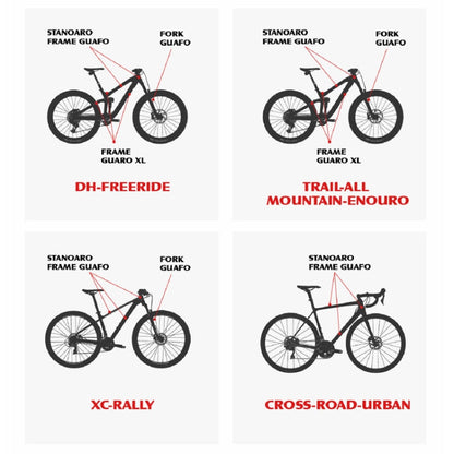 ENLEE E14611 10pcs /Set Bicycle TPU Invisible Film Road Bike Body Jersey Color Changing Membrane, Model: Camouflage