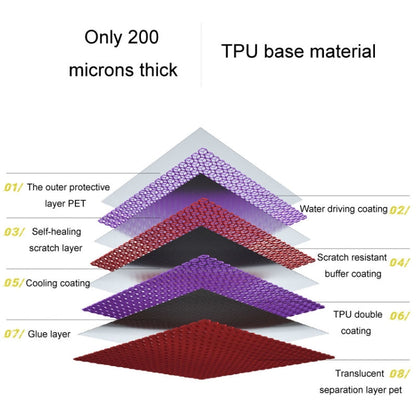 ENLEE E-2210 10pcs /Set Bicycle Jersey Stickers Mountain Bike Frame Protection Adhesive Tape, Model: Transparent