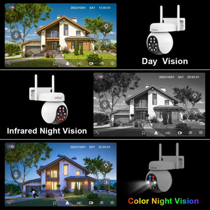 SriHome SH052 Caméra de surveillance extérieure Wifi 5MP sans fil PTZ IP AI avec suivi automatique, alarme sonore et lumineuse, vision nocturne couleur Starlight, Fiche : UK