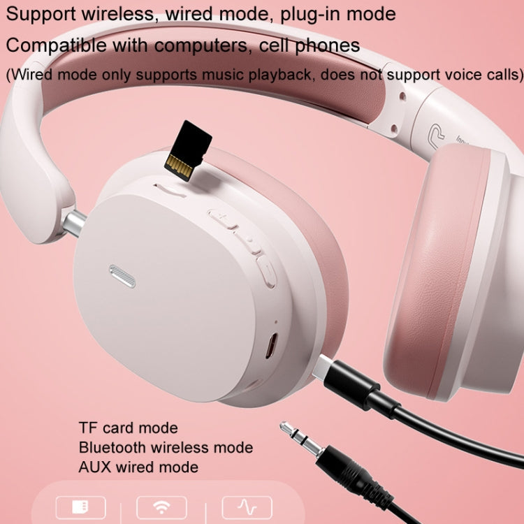 SOYTO SY-T2 Noise Reduction Bluetooth Headset Wireless Game Headset(Pink)