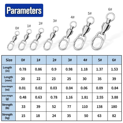 5pcs /Pack PROBEROS DAC006 Lure Baits 8-Type Rings Connector High-Speed Bearing Swivel Oval Pin Fishing Gear Accessories, Length: 30mm