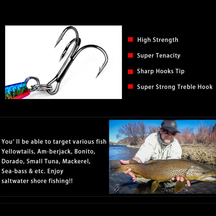 PROBEROS LF127 Long Casting Bait Small Leader Freshwater Sea Bass Fishing Warbler Spinnerbait, Size: 20g(Color A)