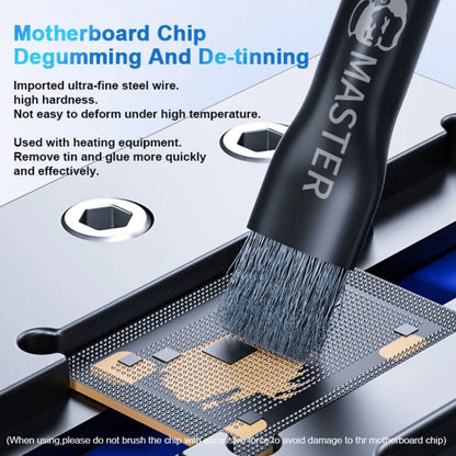 MECHANIC Cell Phone Motherboard Chip Degumming Brush PCB De-Tin Cleaning Cylinder Long Handle Brush, Style: Steel Wire