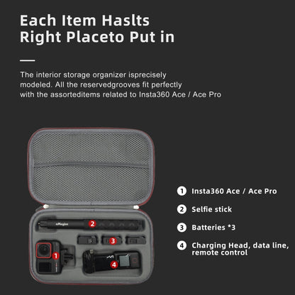 For Insta360 Ace Pro / Ace aMagisn Medium Storage Pack Protection Movement Camera Accessories