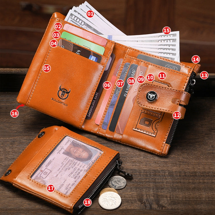 BULL CAPTAIN 088 RFID Anti-Theft Zipper Buckle Multi-Card Slot Cowhide Vertical Wallet(Coffee)