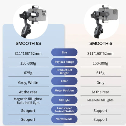 ZHIYUN Smooth 5S 3-Axis Smartphone Handheld Gimbals Stabilizer, Spec: Standard Black