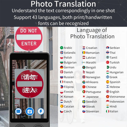 Hishell W12 144 Languages AI Voice Translator Smart Camera Translator Offline Dialogue Real-Time Mutual Translation(Black)