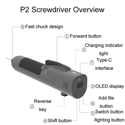 Xiaodong P2 Electrical Screwdriver Mobile Phone Repair Tool With Electronic Torque Brake, Version: For Apple