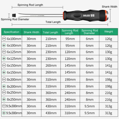 BOLEEI 6.0x100mm Phillips Heart Piercing Knockable Screwdriver Convertible Tool