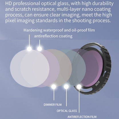 JSR-2050-11 ND16PL For DJI Avata 2 Traverser Filter Accessories Camera Scrim Polarizing Lens