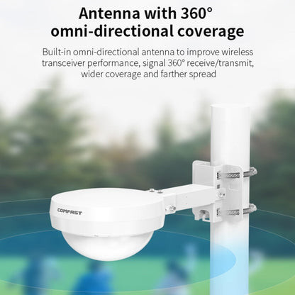 COMFAST WA933 Wi-Fi6  3000Mbps Outdoor Access Point Dual Band Waterproof Wireless Router Support VLAN(US Plug)