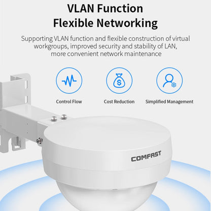 COMFAST WA933 Wi-Fi6  3000Mbps Outdoor Access Point Dual Band Waterproof Wireless Router Support VLAN(US Plug)