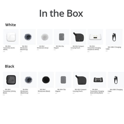 Original Transmitter For DJI Mic Mini (White)