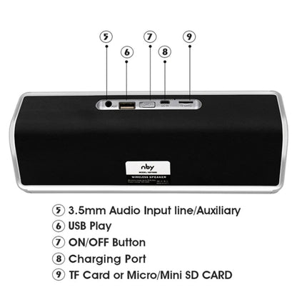NBY 6690 TWS Couplet FM Multifunctional Desktop Plug-in Card Bluetooth Speaker(Grey)