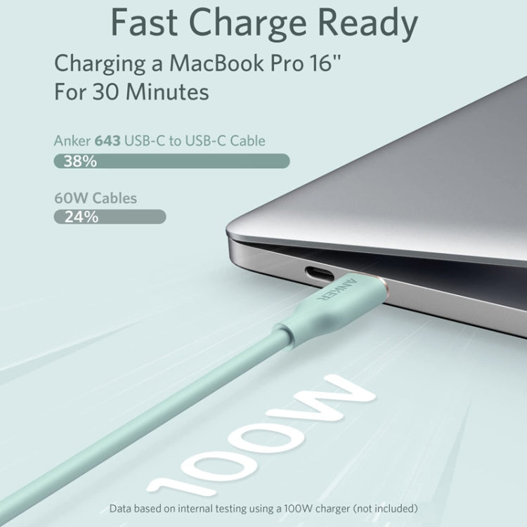 ANKER A8553 Powerline III 1.8m Skin Friendly Dual Type-C Data Cable PD100W Fast Charging Cable(Mint Green)
