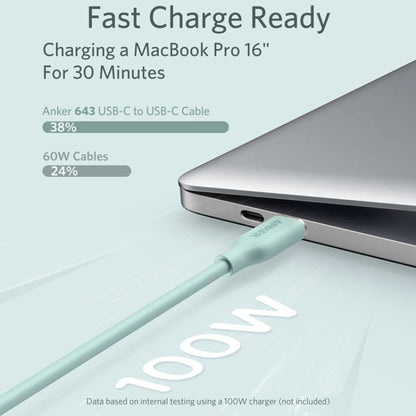 ANKER A8553 Powerline III 1.8m Skin Friendly Dual Type-C Data Cable PD100W Fast Charging Cable(Mint Green)
