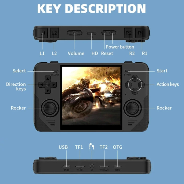 POWKIDDY RGB30  4 Inch IPS Screen Handheld Game Console Built In WIFI＋Bluetooth 16GB+256GB(Black)